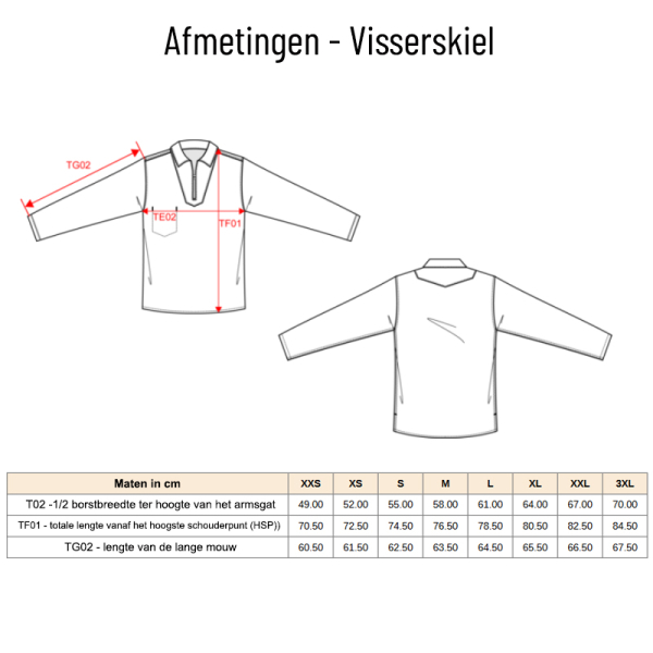 Gepersonaliseerde visserskiel