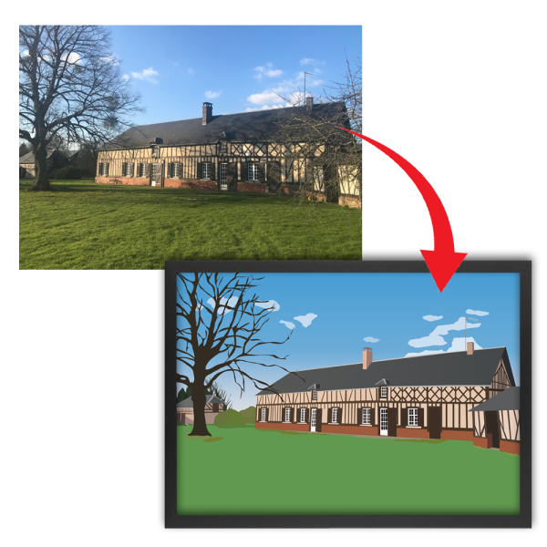 Voorbeeld transformatie huis